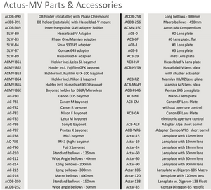 
                  
                    Load image into Gallery viewer, Cambo ACTUS-MV Kit for Phase One IQ (ACMV-IQ)
                  
                