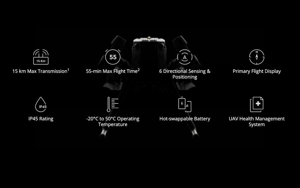 
                  
                    Load image into Gallery viewer, DJI Matrice 300 RTK Drone
                  
                