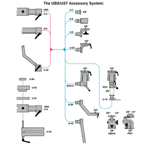 
                  
                    Load image into Gallery viewer, Cambo 12 Foot U-3 UST Column
                  
                