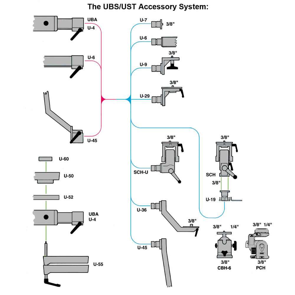 
                  
                    Load image into Gallery viewer, Cambo U-1 Stand Accessory System
                  
                